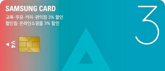 라이프스타일 따라 주유·쇼핑몰·편의점 3% 할인