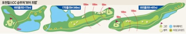 "역동적인 페어웨이·유리알 그린·발목 러프…3중고 넘어야"