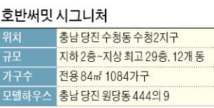 호반건설, 당진 수청지구 '호반써밋 시그니처' 내달 공급