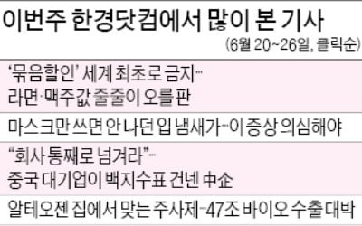 '묶음할인' 세계 최초로 금지…"기업·소비자 혼란 키운 규제"