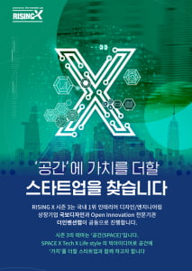 인천창조경제혁신센터, 베트남 액셀러레이팅 '라이징 엑스(Rising X)' 참여기업 모집