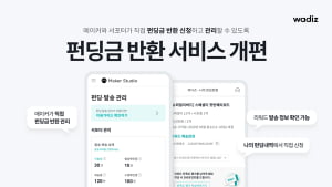 “서포터와 메이커가 직접 펀딩금 반환” 와디즈, &#39;펀딩금 반환 서비스&#39; 개편