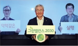 SK이노베이션, “2019년 1717억원의 사회적 가치 창출 성과”