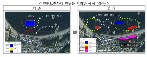 바닷물에 깎여나가는 해변, 10년간 2조원 들여 복구