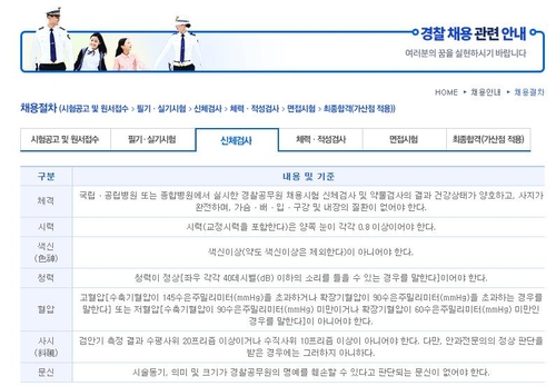안경은 되고 보청기는 안되고?…경찰관 공채 신체기준 논란