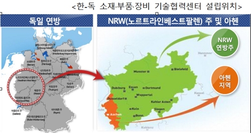 독일에 '한독 기술협력센터' 문 열어