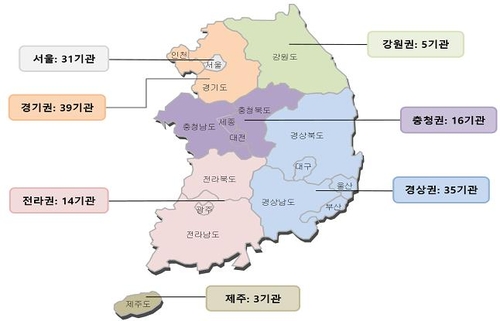 골든타임 중요한 뇌졸중…구급차 이용하면 병원 도착 6시간 빨라