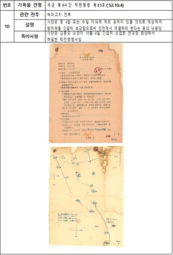 백마고지·다부동 전투 등 6·25전쟁 작전명령서 복원·공개