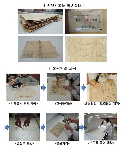 백마고지·다부동 전투 등 6·25전쟁 작전명령서 복원·공개