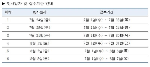 달빛 아래 고택 둘러보며 무더위 싹…'창원의 집' 야간개방
