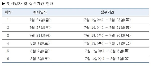 달빛 아래 고택 둘러보며 무더위 싹…'창원의 집' 야간개방