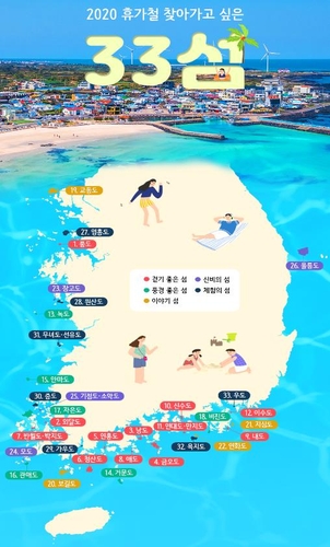 코로나로 지친 마음 한적한 섬에서 힐링…찾아가고 싶은 섬 33곳