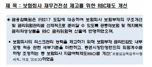 보험사 금리위험 공동재보험에 이전…지급여력 제도 개선