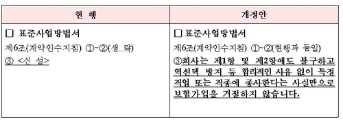 소방관·택배업 등 특정 직업군 보험가입 거절 '금지'