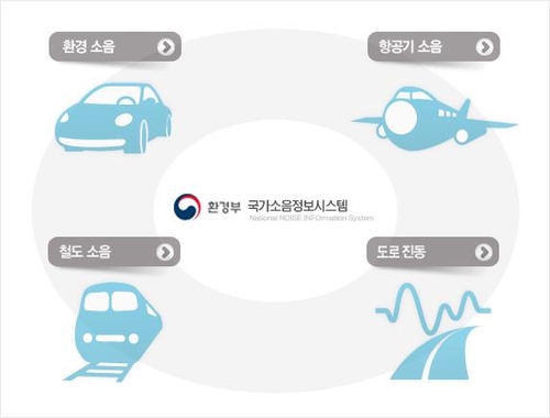 코로나19로 외출 줄자 층간소음 민원 증가…5월까지 1만3천여건