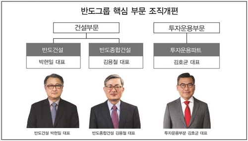 반도그룹 창립 50주년…"조직개편·사업다각화로 새 도약"