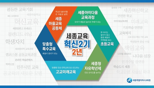 세종교육청 초등 저학년 담임 연임·중임제 추진