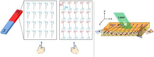 표준연·KAIST, 시계 방향 회전 스핀파 세계 첫 증명