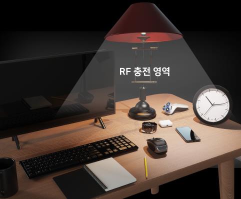 공인인증서·신용카드 없이 휴대폰 개통 가능해진다