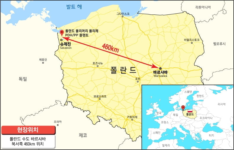 현대엔지니어링, 폴란드 플랜트 공동투자 본계약 체결