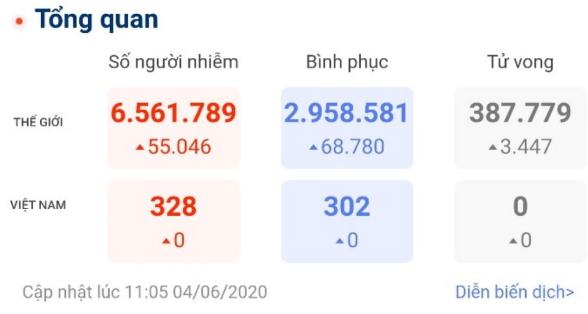 베트남 `91번 환자` 영국 조종사, 미소 짓고 의식 완전히 돌아왔다