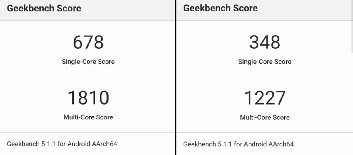 a31 a51 comparison