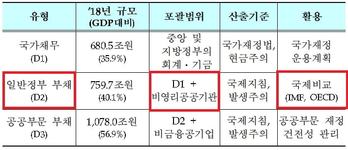 2차 돈 뿌리기 논의 급물살…"지금은 그럴 때 아냐"