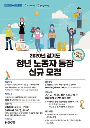 月 10만원씩 2년 후 580만원…경기도 `청년노동자 통장` 모집