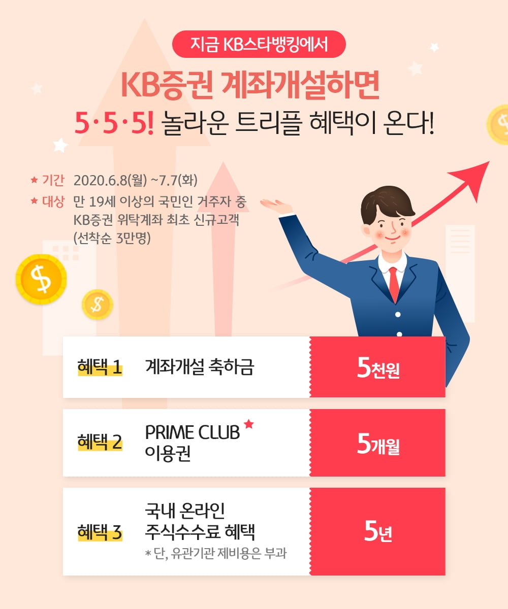 KB증권, KB국민은행 앱 통한 계좌개설 서비스 오픈