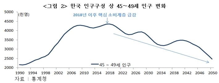 `세도 너무 센` 6·17 대책…부동산 이탈자금, 증시 유입되나 [국제경제읽기 한상춘]