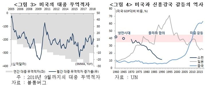 ‘경제학 4.0’ 시대에 세계와 단절되는 한국 경제…코로나 사태가 전화위복이 되려면 [국제경제읽기 한상춘]