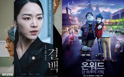 '결백' 50만 돌파, 박스오피스 1위…주말 극장 관객수 ↓