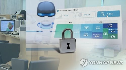 유안타증권 로보어드바이저, 금융위 테스트베드 통과