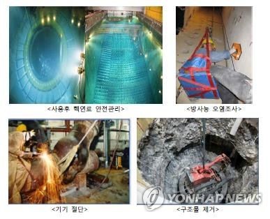 부산을 원전해체산업 거점으로…관계기관 머리 맞댄다