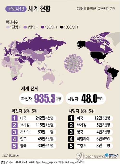 '방역모범' 독일도 재유행 갈림길 섰나…베를린 확산세 주목