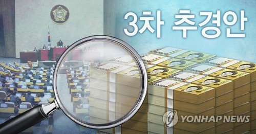 [3차 추경] 세입경정 11.4조 역대최대…성장률 하락·세수감소 반영