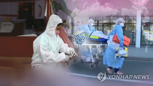 코로나19 재확산 우려에 원/달러 환율 상승세