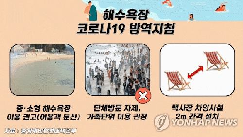 부산 해수욕장서 피서철 생활속 거리두기 캠페인