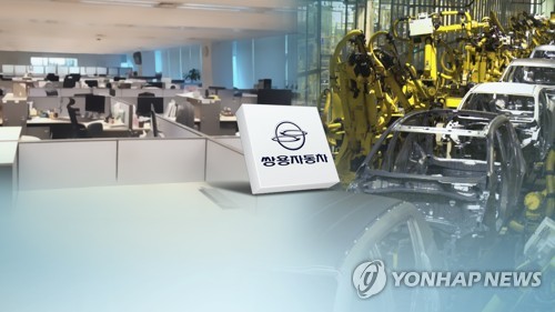 쌍용차·두산중공업, 외국계 은행 차입금 상환 '골치'