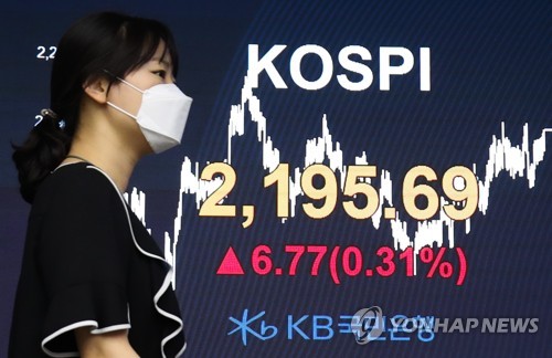 한국증시 대표 종목들도 비대면·바이오·배터리 독주체제