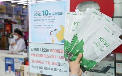 공적마스크 '1인당 10장' 확대 첫 주말…1129만장 공급