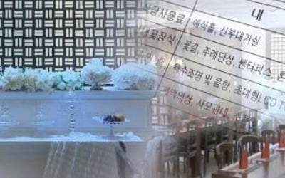 경기도 집합제한 명령에 예식장 포함…업계·예비부부 당혹감