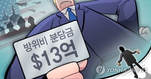 한미, '인건비 선지급'으로 부담 덜어…방위비협상 영향 주시