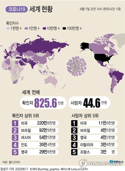 '코로나 종식선언' 뉴질랜드, 해외유입 확진자 나오자 군대 동원