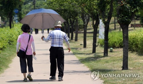 오늘 서울 낮 최고 35.4도 불볕더위…6월 하순 기준 역대 5위