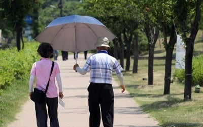 오늘 서울 낮 최고 35.4도 불볕더위…6월 하순 기준 역대 5위