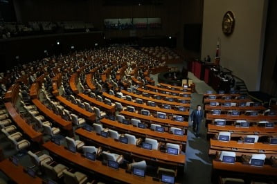 국회, 추경 속도 낸다 …오늘 예결위 개최해 본격 심사