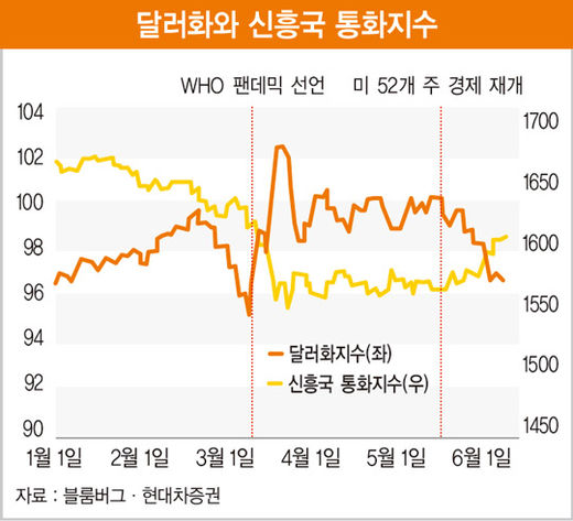 2004년 조선업 호황의 데자뷔…카타르발 연쇄 호재가 기대된다