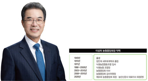 ‘농민 대표’ 이성희 농협중앙회장의 ‘100년 농협’ 비전