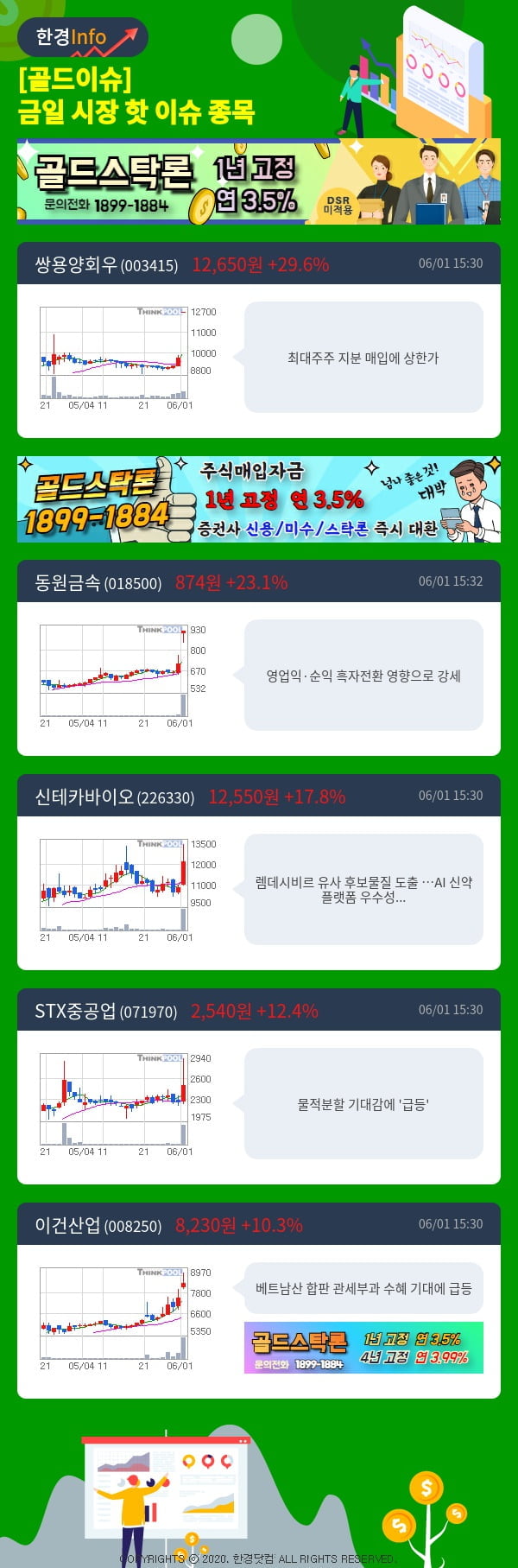 [골드이슈] 금일 시장 핫 이슈 종목